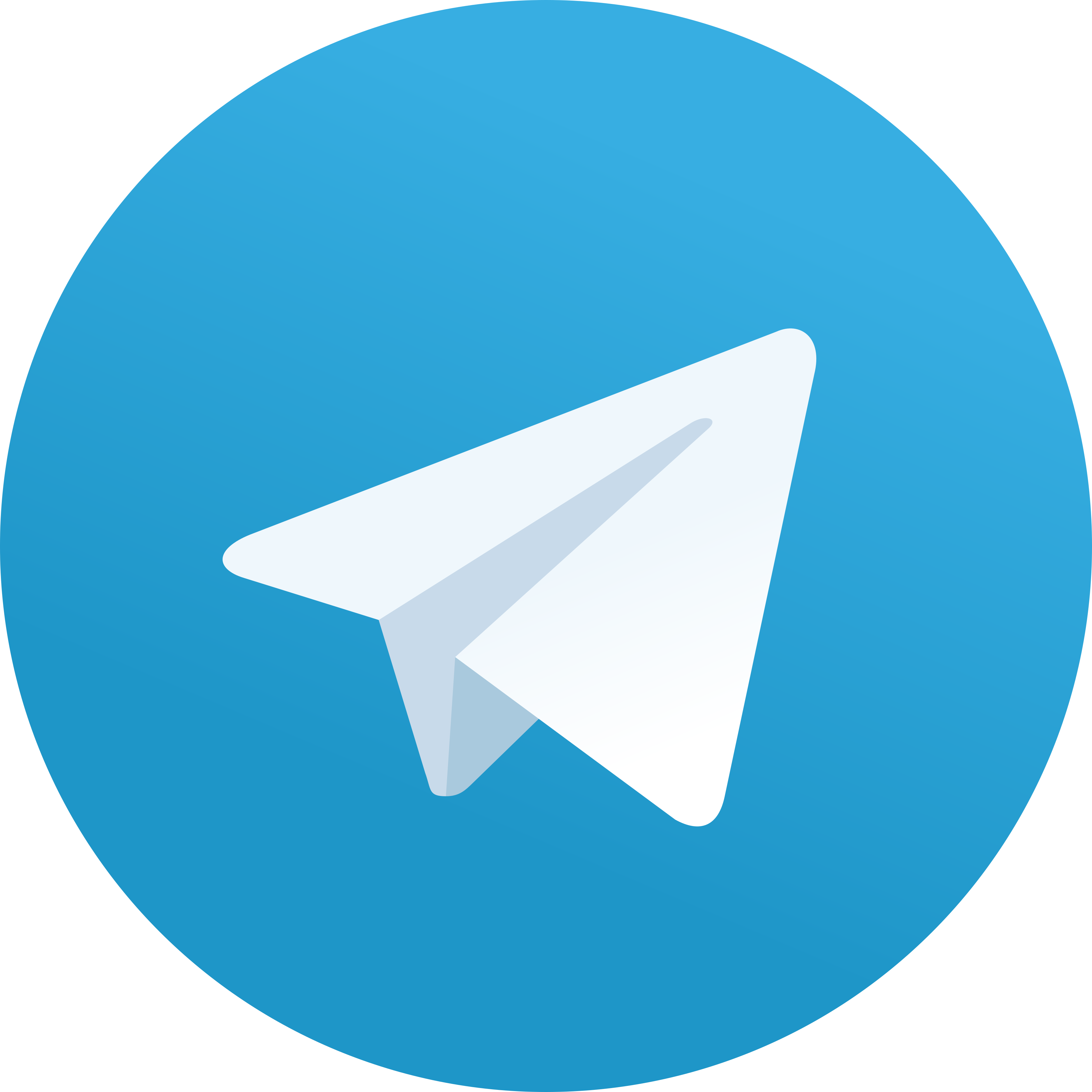 Grupo de Whatsapp e Telegram Receitas TV